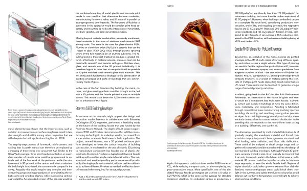 3D Printing and Material Extrusion  in Architecture Rabatt – Bild 4